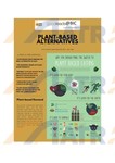 GoodReads@BIC - Plant-Based Alternatives
